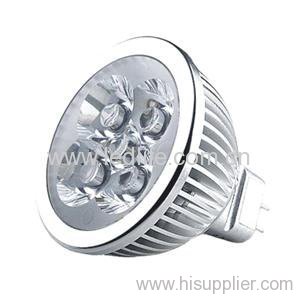 LED spotlights