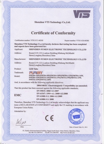 CE Certificate