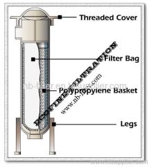 Single Plastic Bag Filter Housings