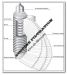 pleated pes membrane filter cartridge