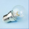 LED Globe Bulb