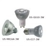 LED Spot Light