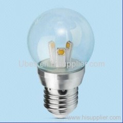 LED Globe Bulb