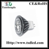 LED SpotLight