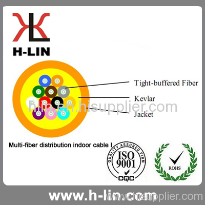 Fiber optical cable