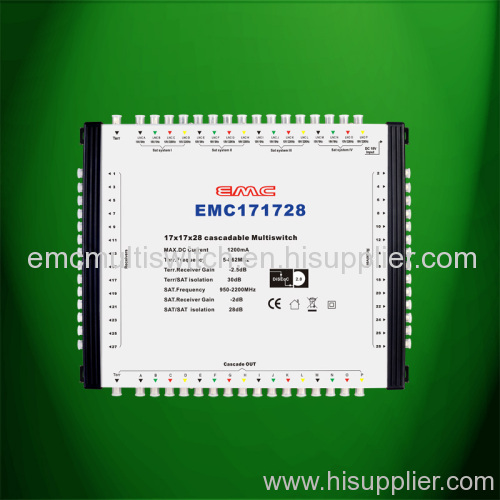 multiswitch use with coaxial cable