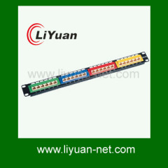 45 degree patch panel