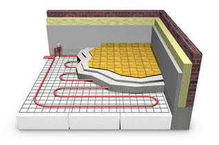 welded floor heating meshes