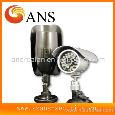 cctv systems