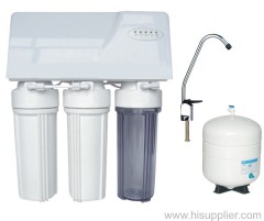 GAC water filter