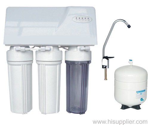 GAC water filter