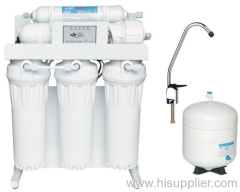 RO WATER FILTER