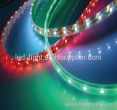 RGB led strips, led flexible strip, led rigid strip