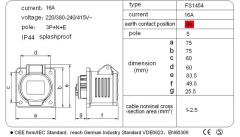FS1454 Panel mounted socket