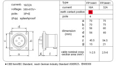FS14441/FS34441 Panel mounted socket