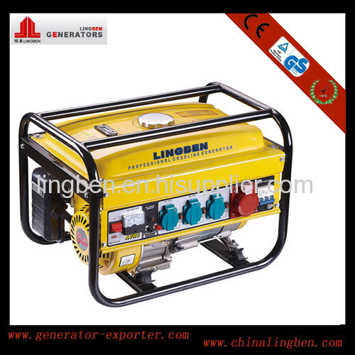 GS gasoline generator