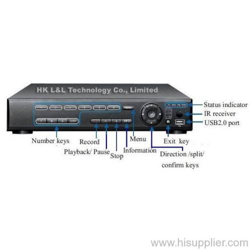 H.264 16CH Digital Video Recorder