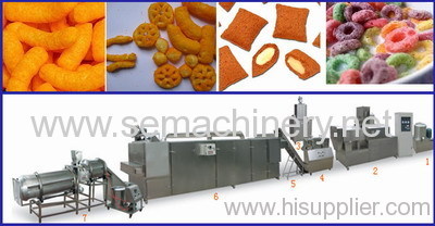 Co-extrusion Snack making Machine