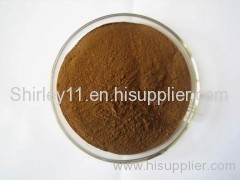 Burdock Root Extract (Shirley at virginforestplant dot com)