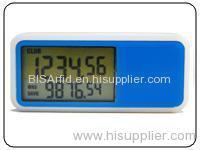 Electronic Shelf Labeling System 2011