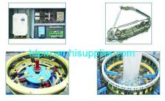 PP Woven Bag Making Machine/Circular Loom