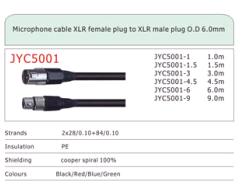 mic audio cable