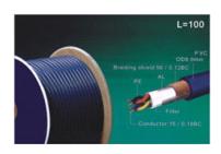 Plenum Bulk Cables