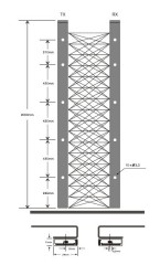 Elevator Door Detector