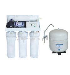 RO water purifiers