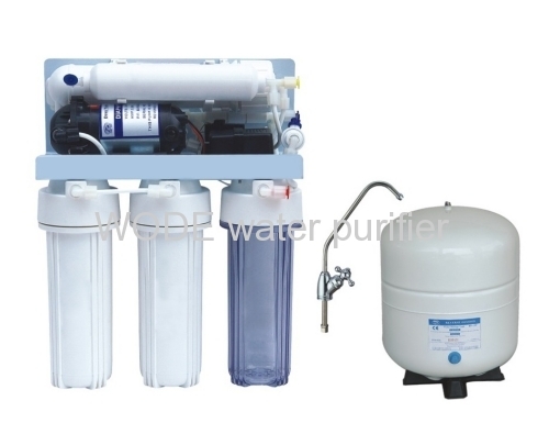 Household RO water purifiers