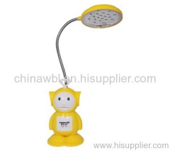 Rechargeable reading lamp