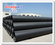 Zibo Goldenyard Plastic Industry Co., Ltd.