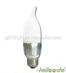 LED bulb