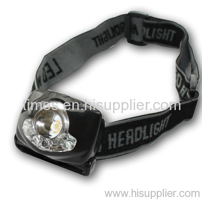 HEADLAMP