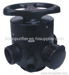 control valve