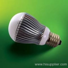 Non-dimming E27 LED Global bulb