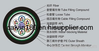 STRAND LOOSE TUBE ARMORED CABLE