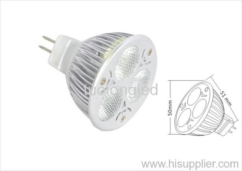 Hight power LED spot lamp