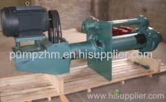 Slurry pump