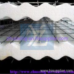 3D Panel Mesh (China factory)