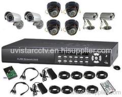 CCTV camera system