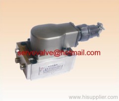 Small servo valve