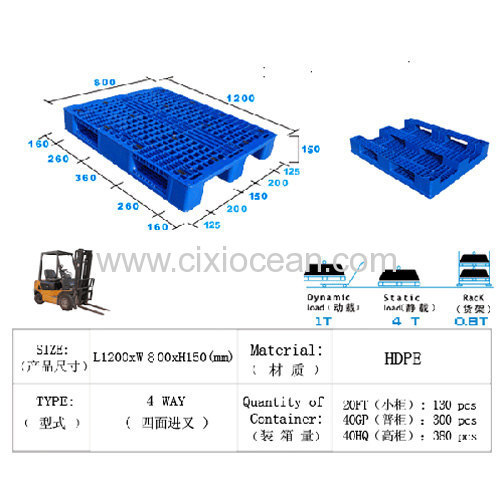 Plastic Pallet