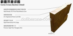 Fiberglass SMC door and door skin, HDF door skin