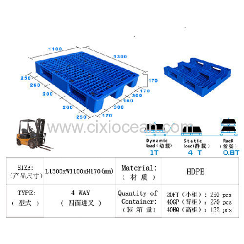 Plastic Pallet