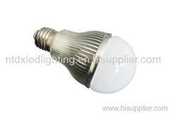 LED Bulb Lights