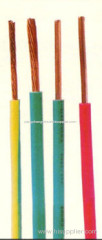 PVC coated wire