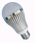 LEDLUZ CO., LTD.