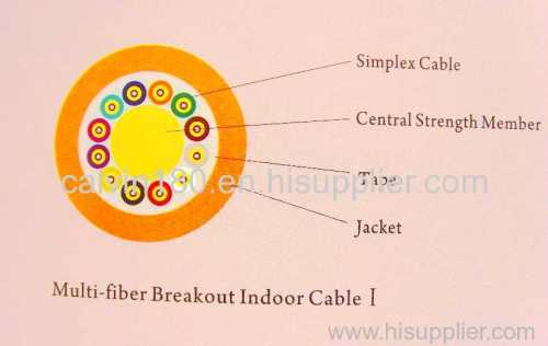 Multi-Fiber Breakout Indoor Cable