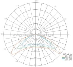 30W E40 Retrofit LED Street light